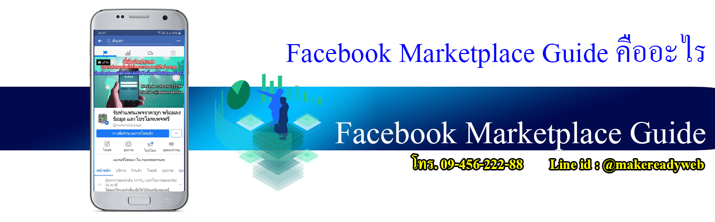 Facebook Marketplace Guide คู่มือเฟสบุ๊คมาร์เก็ตเพลส คืออะไร